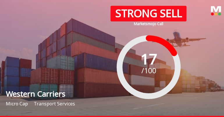 Western Carriers (India) Ltd is Rated Strong Sell