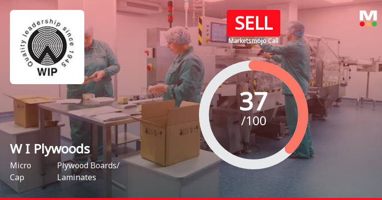 Western India Plywoods Ltd is Rated Sell