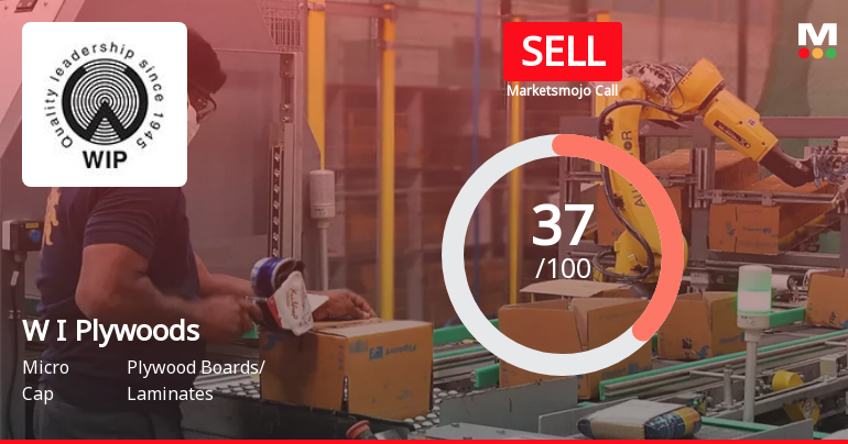 Western India Plywoods Ltd is Rated Sell