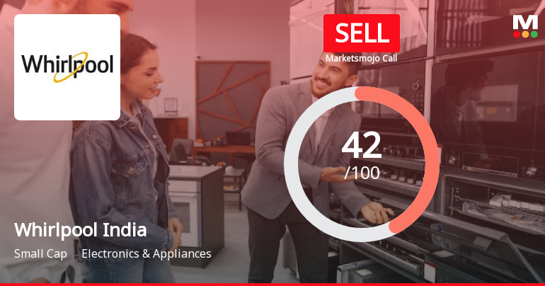 Whirlpool of India Ltd is Rated Sell