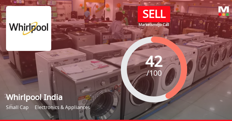 Whirlpool of India Ltd is Rated Sell