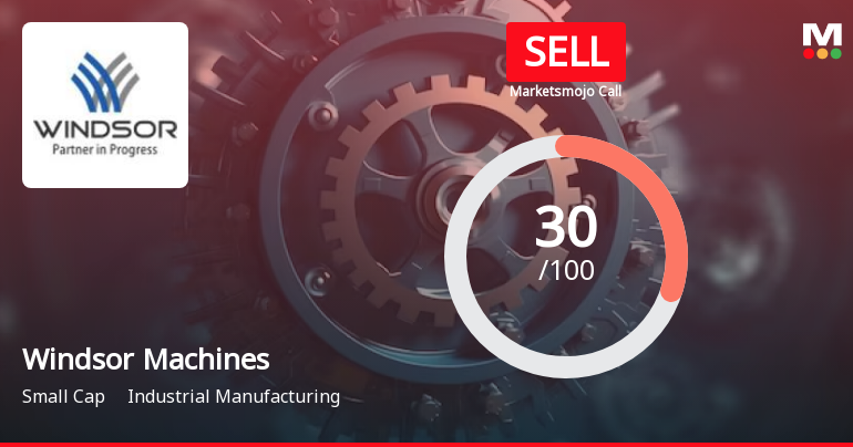 Windsor Machines Ltd is Rated Sell