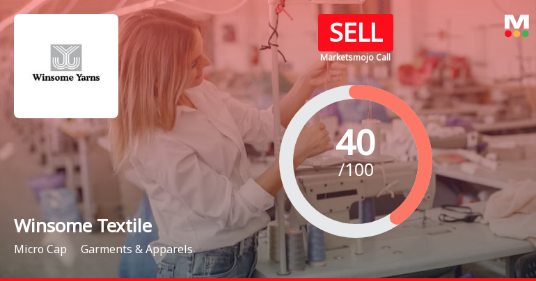 Winsome Textile Industries Ltd is Rated Sell