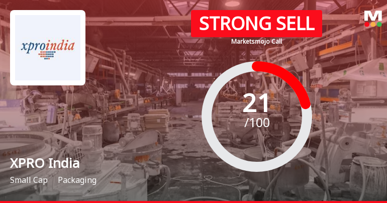 XPRO India Ltd is Rated Strong Sell