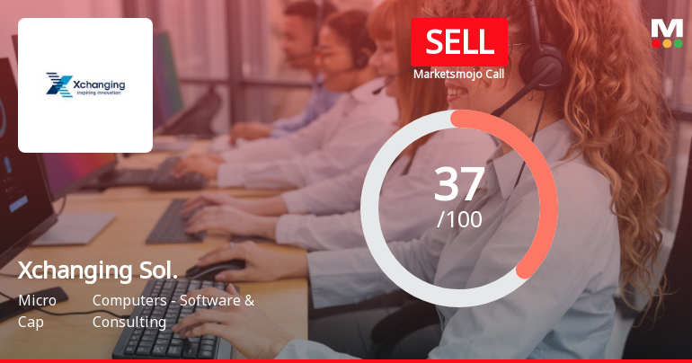 Xchanging Solutions Ltd is Rated Sell