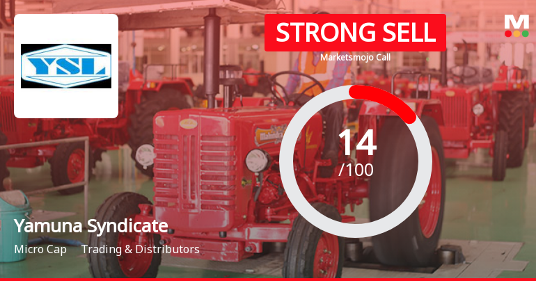 Yamuna Syndicate Ltd is Rated Strong Sell