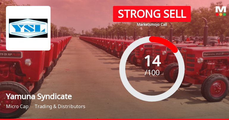 Yamuna Syndicate Ltd is Rated Strong Sell