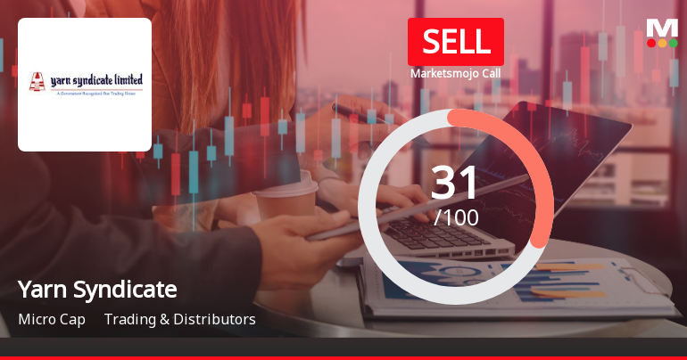 Yarn Syndicate Ltd Upgraded to Sell on Improved Technicals and Valuation