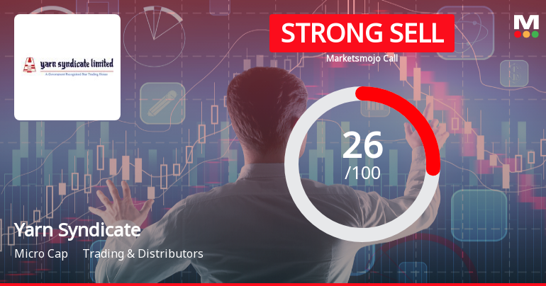Yarn Syndicate Ltd Downgraded to Strong Sell Amid Technical and Valuation Concerns