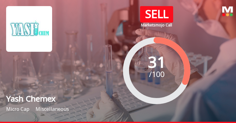 Yash Chemex Ltd is Rated Sell