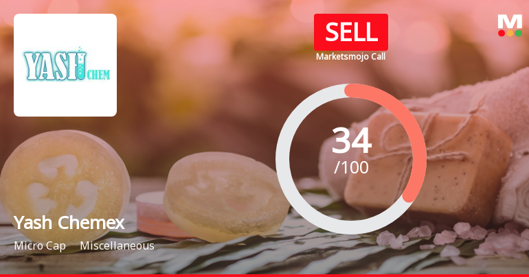 Yash Chemex Ltd Upgraded to Sell: A Detailed Analysis of Quality, Valuation, Financial Trend and Technicals