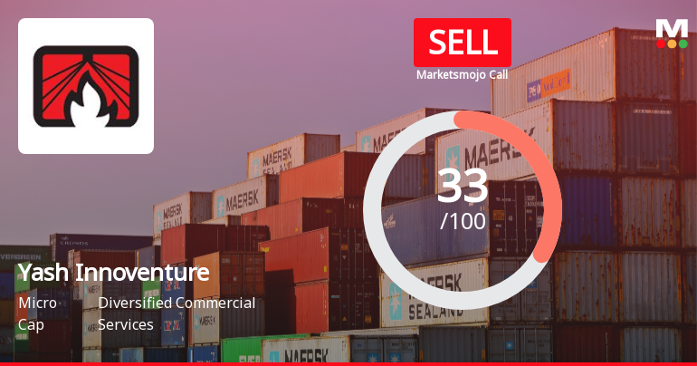 Yash Innoventures Ltd Upgraded to Sell on Improving Technicals Despite Weak Fundamentals