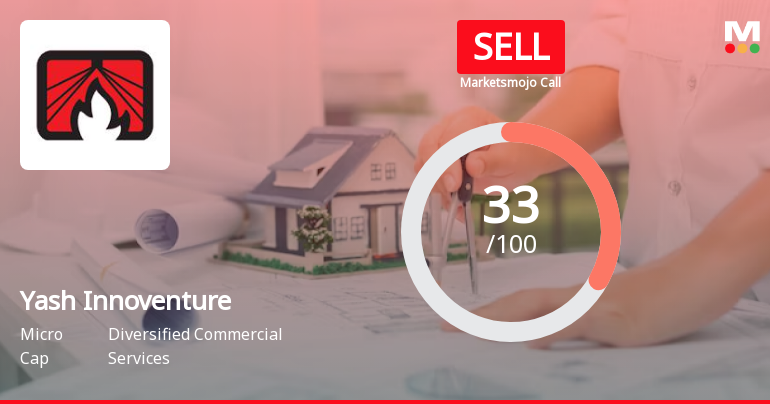 Yash Innoventures Ltd is Rated Sell