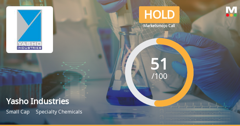 Yasho Industries Ltd is Rated Hold