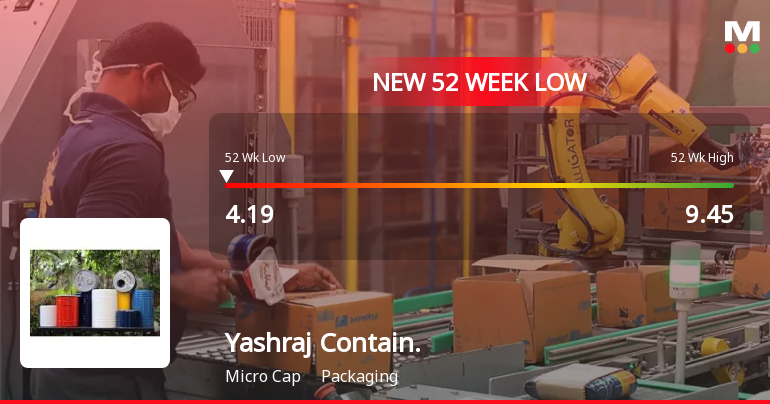 Yashraj Containeurs Ltd Falls to 52-Week Low Amidst Continued Downtrend