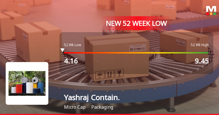 Yashraj Containeurs Ltd Falls to 52-Week Low of Rs.4.09