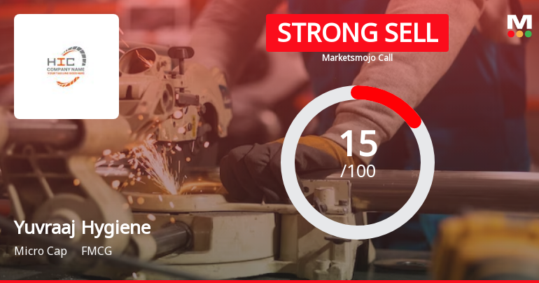 Yuvraaj Hygiene Products Ltd is Rated Strong Sell