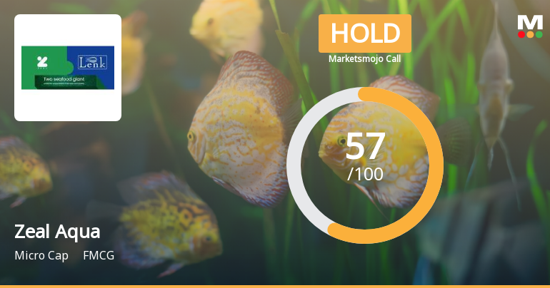 Zeal Aqua Ltd is Rated Hold by MarketsMOJO