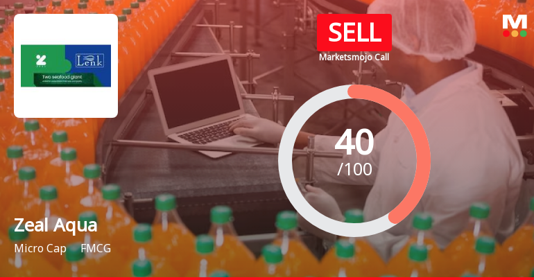 Zeal Aqua Ltd Downgraded to Sell Amid Mixed Financial and Technical Signals