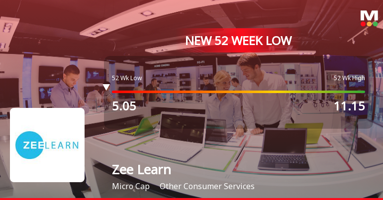 Zee Learn Ltd Falls to 52-Week Low of Rs 4.85 as Sell-Off Deepens