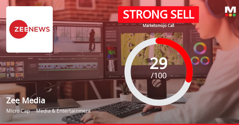 Zee Media Corporation Ltd is Rated Strong Sell
