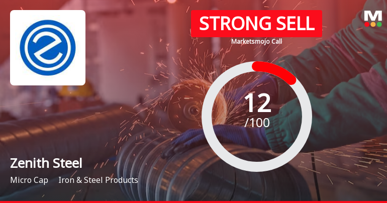 Zenith Steel Pipes & Industries Ltd is Rated Strong Sell