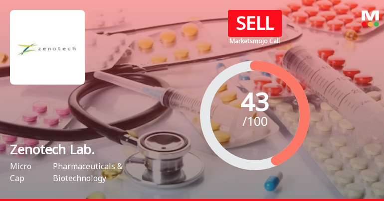 Zenotech Laboratories Ltd is Rated Sell