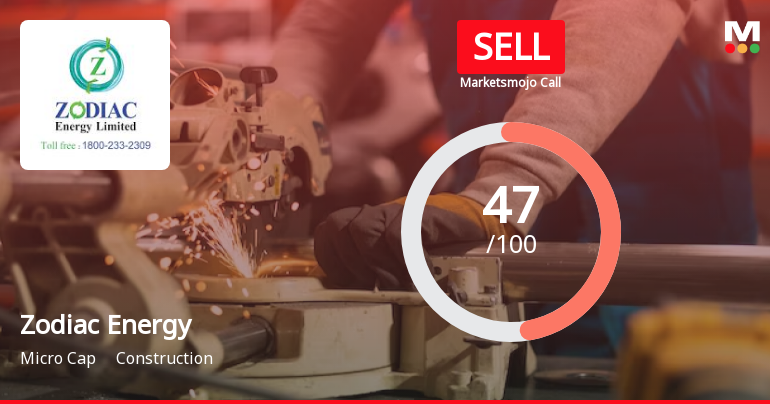 Zodiac Energy Ltd is Rated Sell by MarketsMOJO