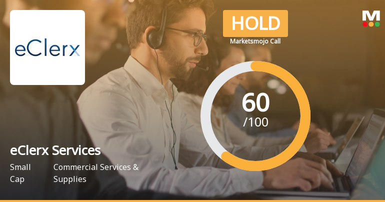 eClerx Services Ltd is Rated Hold