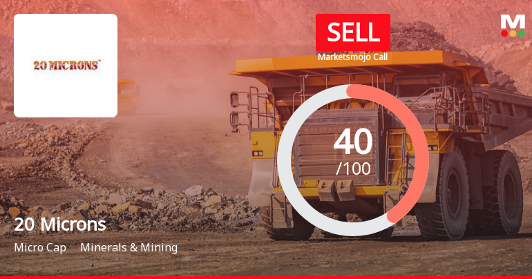 20 Microns Ltd is Rated Sell by MarketsMOJO