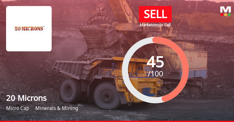 20 Microns Ltd is Rated Sell by MarketsMOJO