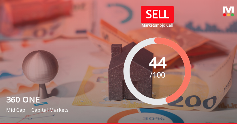360 ONE WAM Ltd Downgraded to Sell Amid Bearish Technicals and Expensive Valuation