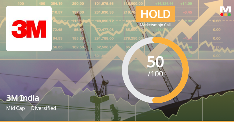 3M India Ltd. Upgraded to Hold by MarketsMOJO on Technical Improvements
