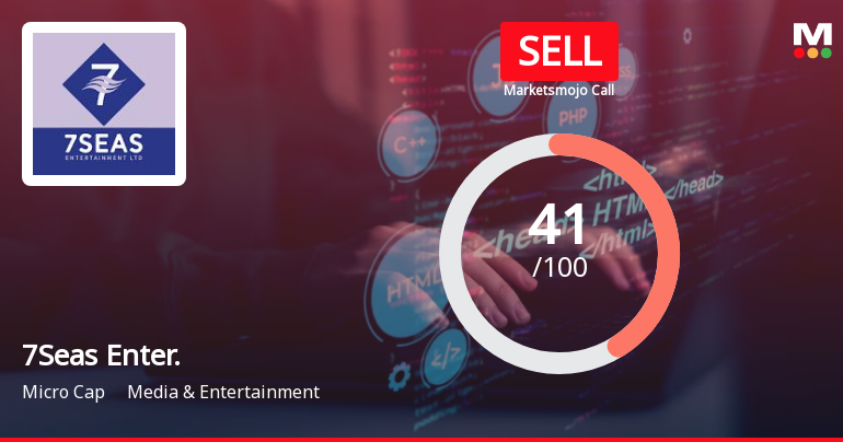 7Seas Entertainment Ltd is Rated Sell