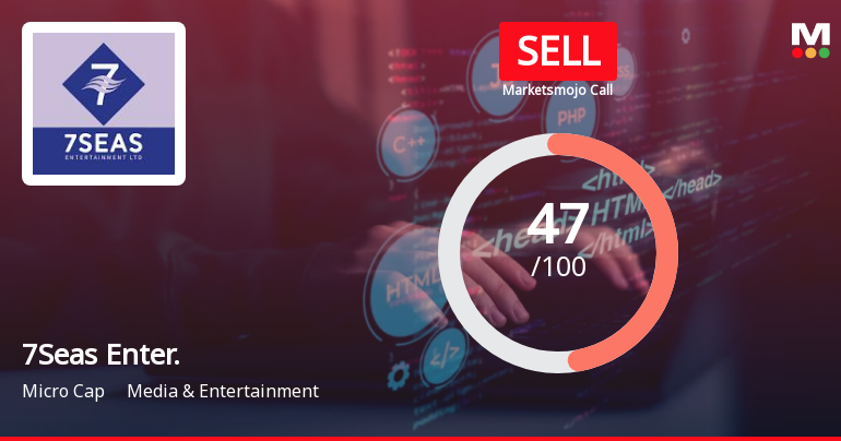 7Seas Entertainment Ltd is Rated Sell