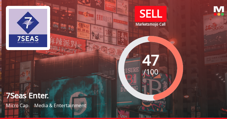 7Seas Entertainment Ltd Downgraded to Sell Amid Mixed Financial and Technical Signals