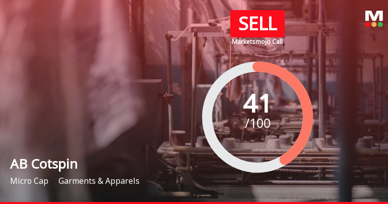 AB Cotspin India Ltd is Rated Sell