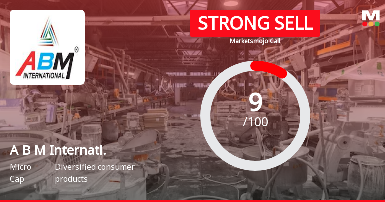 A B M International Ltd is Rated Strong Sell