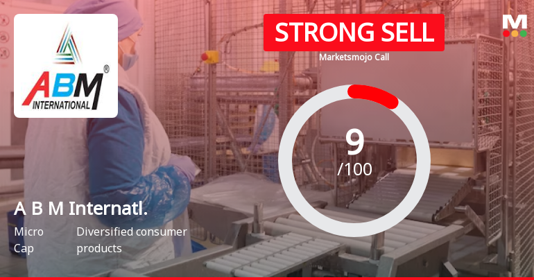 A B M International Ltd is Rated Strong Sell