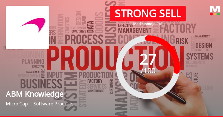 ABM Knowledgeware Ltd Downgraded to Strong Sell Amid Technical and Financial Weakness