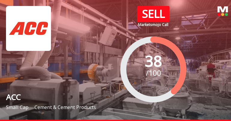 ACC Ltd is Rated Sell
