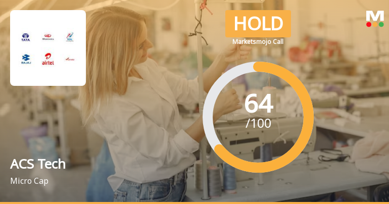 ACS Technologies Ltd is Rated Hold by MarketsMOJO
