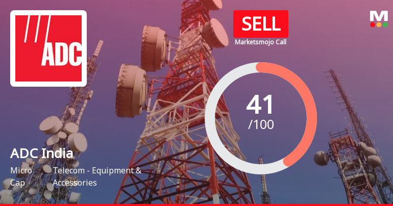 ADC India Communications Ltd is Rated Sell
