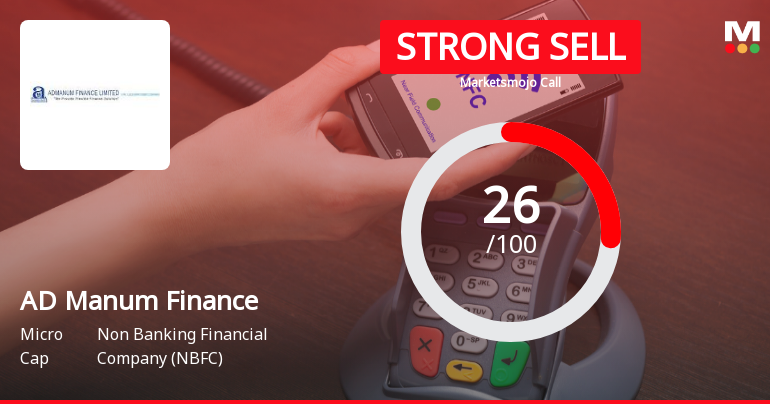 AD Manum Finance Downgraded to Strong Sell Amid Weak Fundamentals and Bearish Technicals