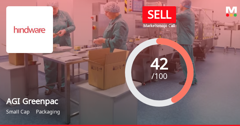 AGI Greenpac Ltd Downgraded to Sell Amidst Flat Financials and Deteriorating Quality Metrics