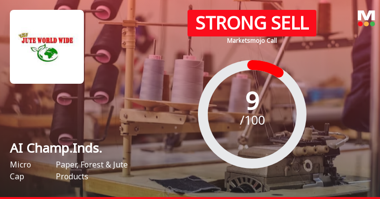 AI Champdany Industries Ltd is Rated Strong Sell