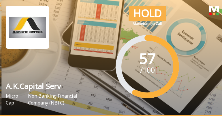 A.K.Capital Services Ltd Upgraded to Hold on Improved Technicals and Valuation