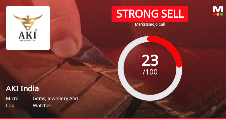 AKI India Ltd is Rated Strong Sell