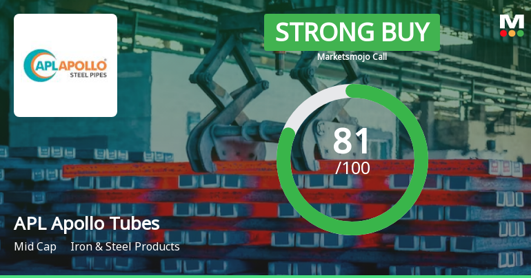 APL Apollo Tubes Ltd is Rated Strong Buy