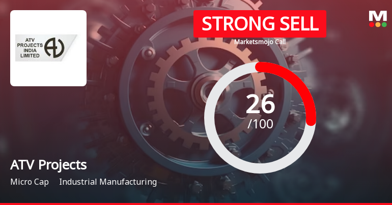 ATV Projects India Ltd is Rated Strong Sell